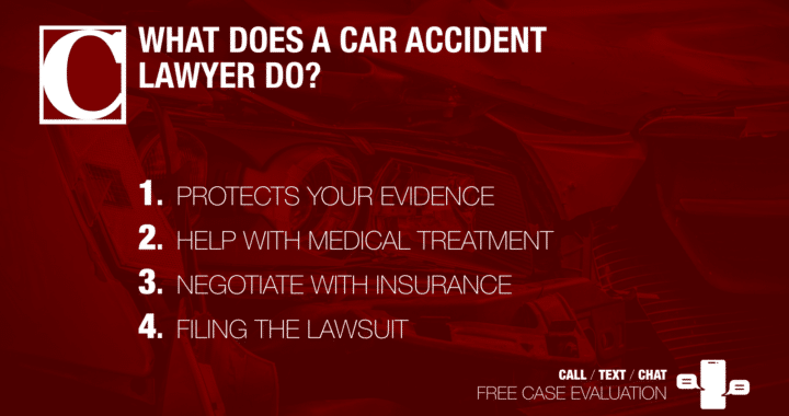 Discuss your minor car accident with the Gwinnett Accident Lawyer today